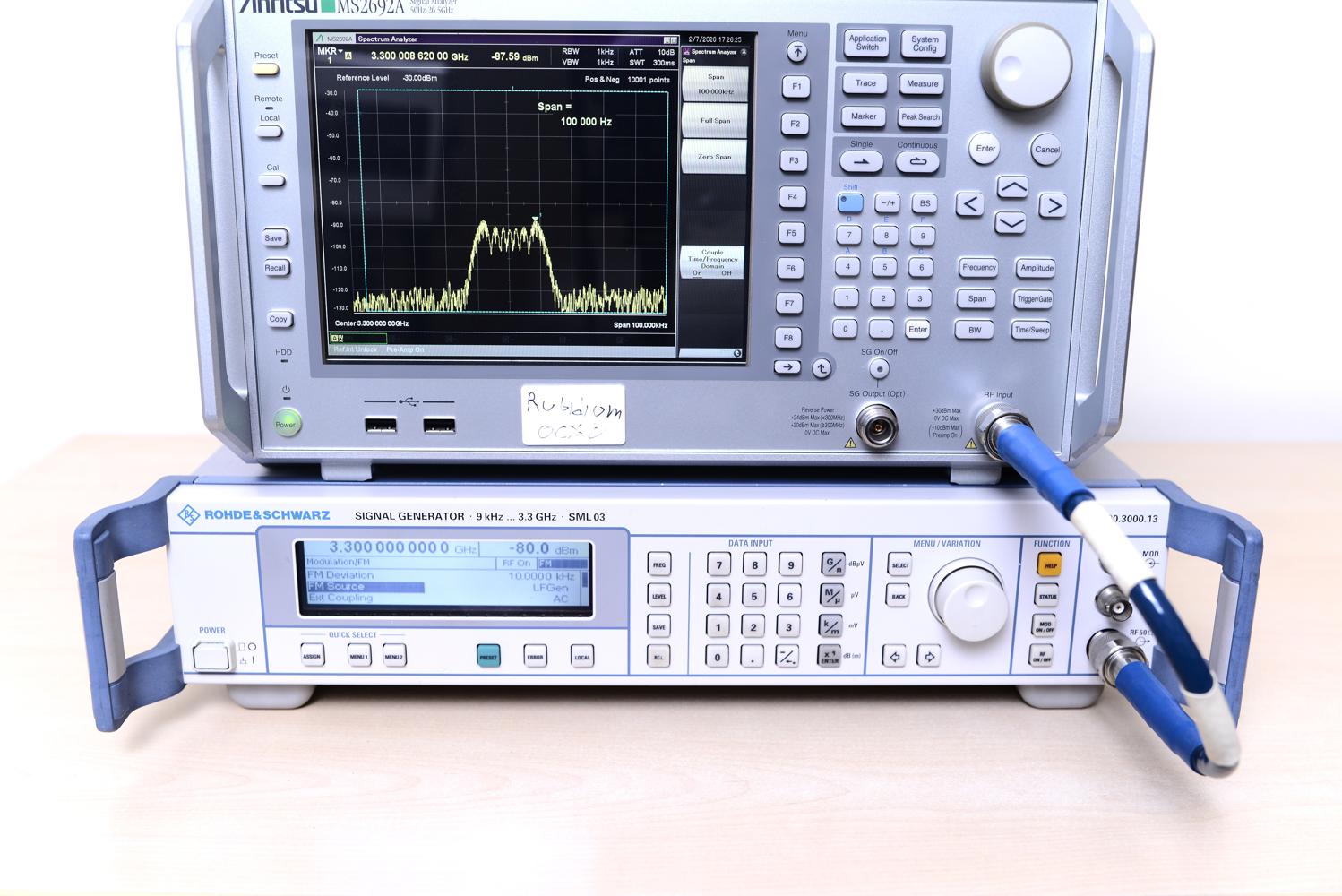 Генератор сигналов Rohde & Schwarz SML03